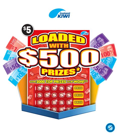 scratchies|The Official Lotto NZ website.